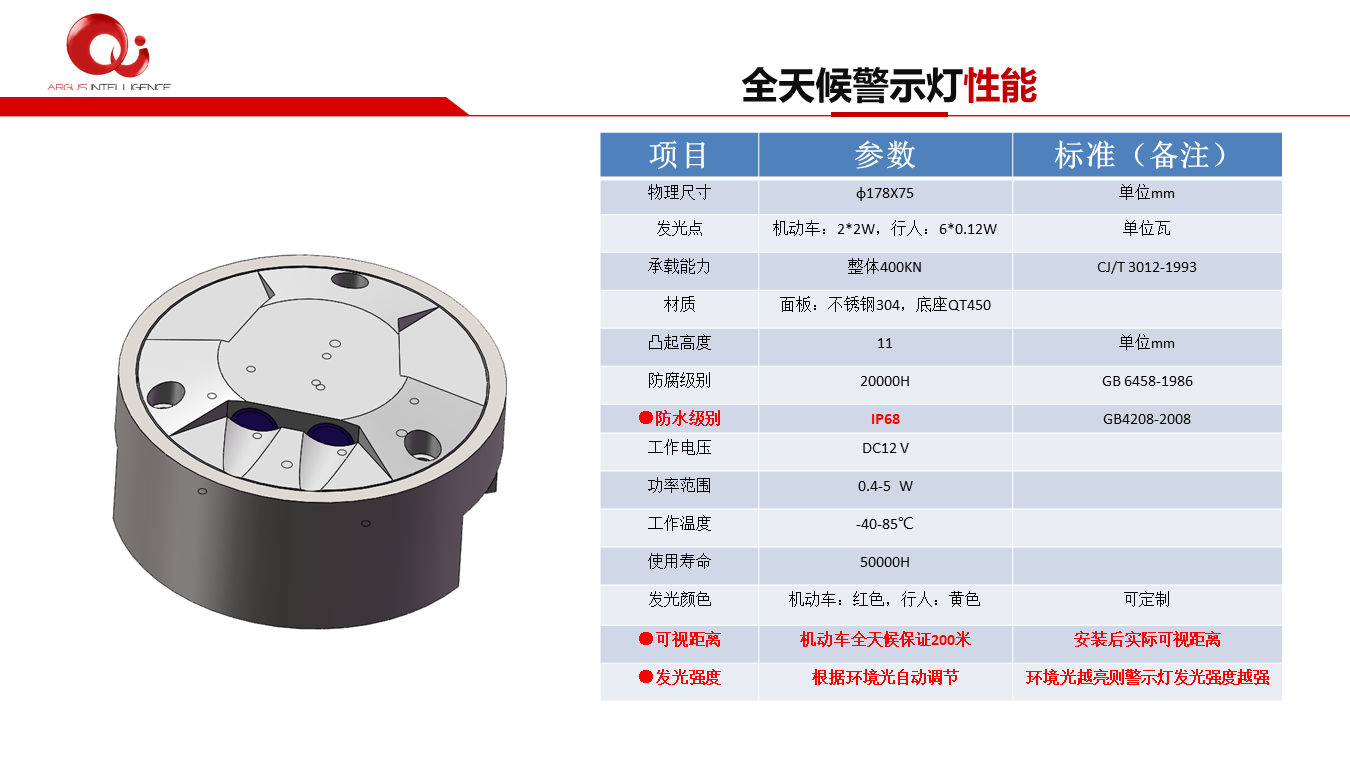 智能斑馬線